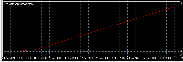 Глючащий шедевр Николая Семко Глючащий шедевр Николая Семко