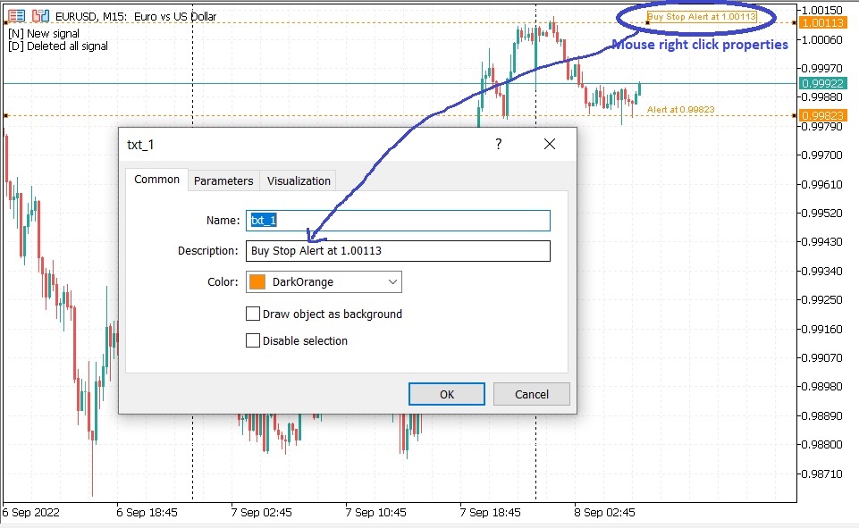 Price Horizontal Line Notifications