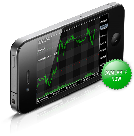 MetaTrader 5 for iPhone with Charts