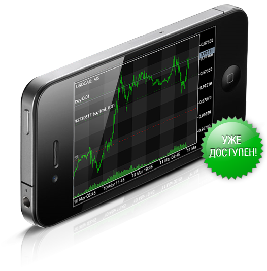 Скачать MetaTrader 5 для iPhone с графиками