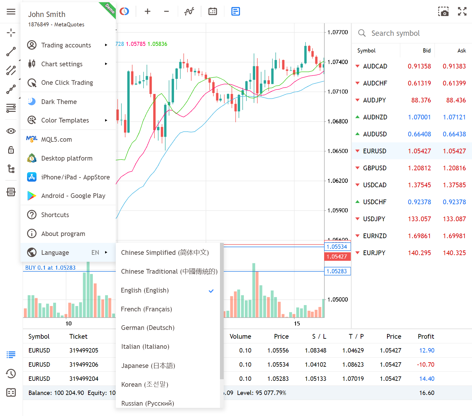 Metatrader 5 플랫폼 업데이트 빌드 3640: 11개 언어로 지원되는 웹 터미널 - 일반 - Mql5 프로그래밍 포럼