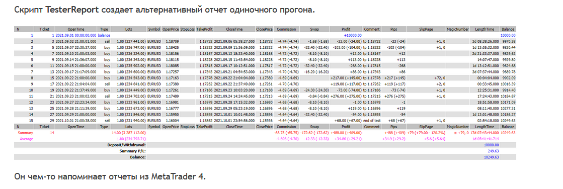 In Strategy Tester How To Know Which Out Order Correspond To Which In Order Strategy 6837