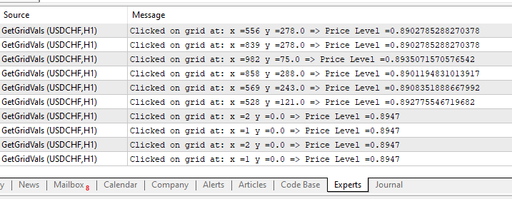 Translating mouse click on chart into price value (Helper function)