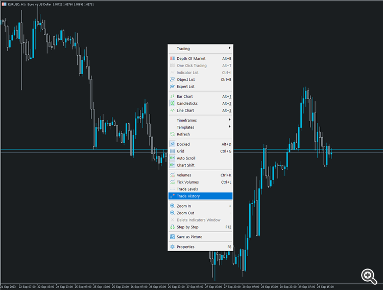 trade_history