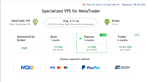 Launching MetaTrader VPS: A step-by-step guide for first-time users