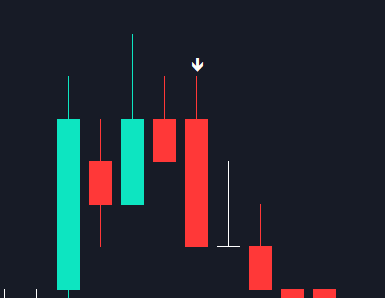 Hidden Engulfing