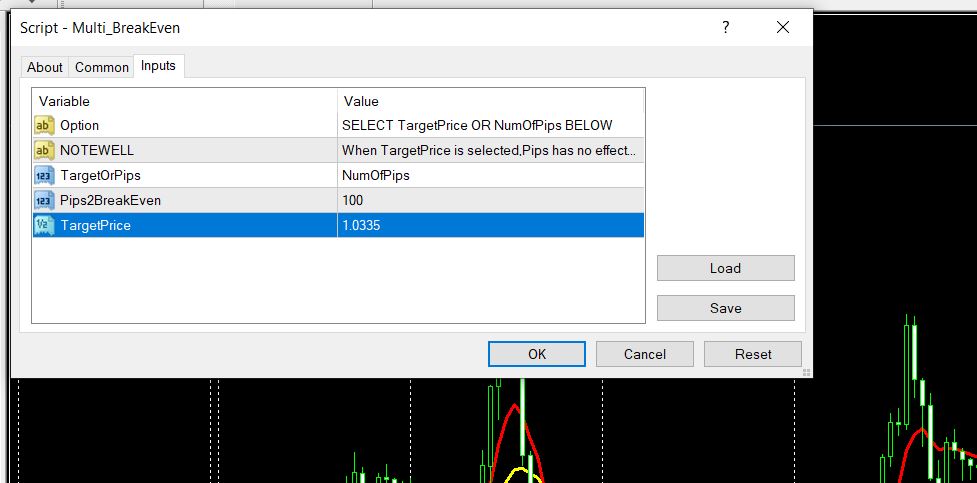 Multi_BreakEven.mt4