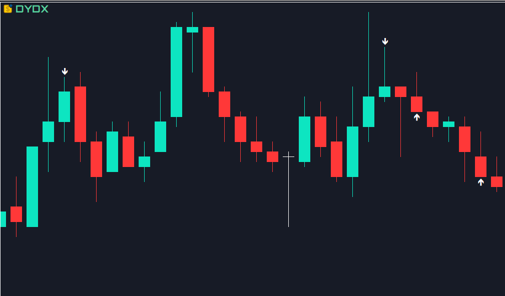 Wick Engulf