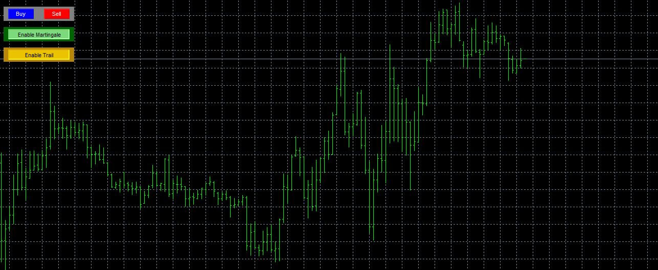 Martingale Trade Simulator