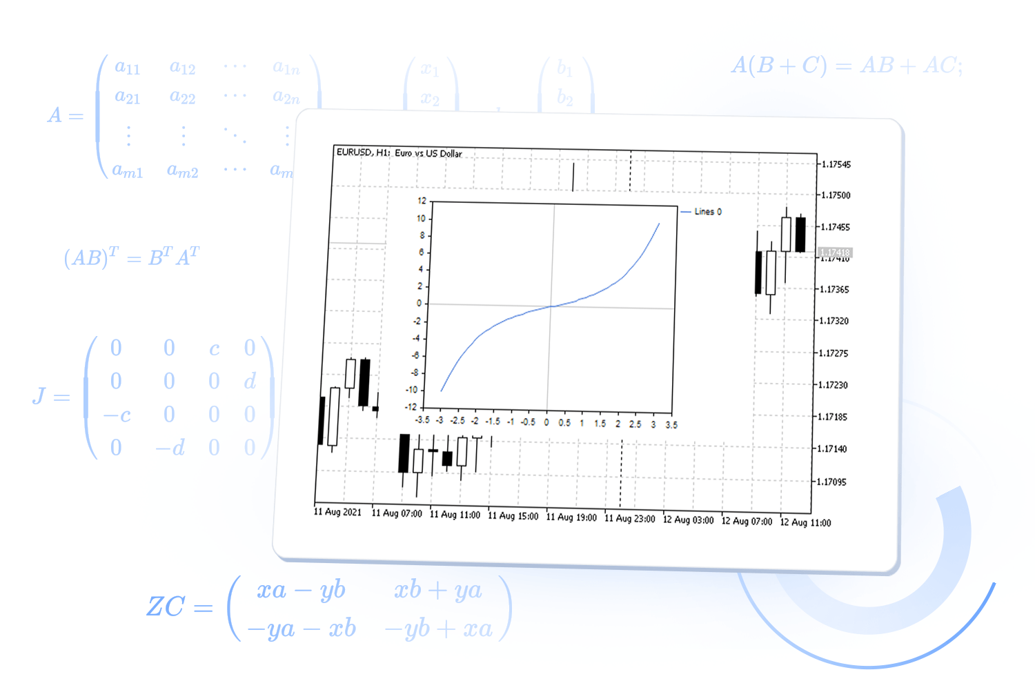 MQL5 Programming for Traders - 책의 소스 코드. 파트 4