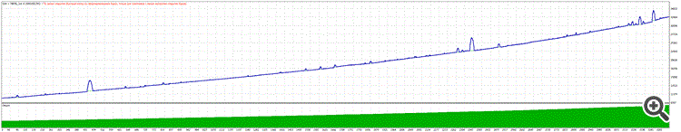 Красивый тестик