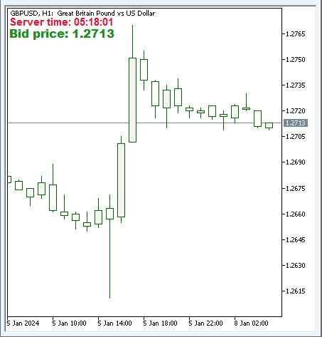 wd.Multi_ClockPrice lite!