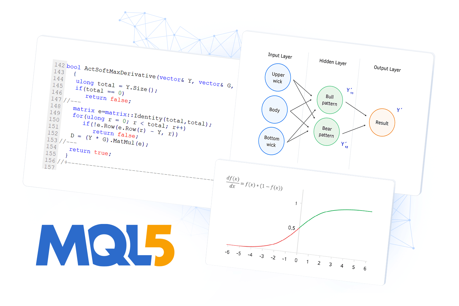 Примеры из книги "Нейросети в алготрейдинге на MQL5"