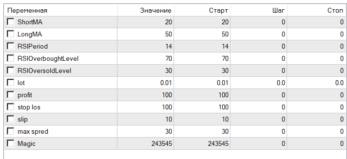 yy_rsi_imav2.00 - эксперт для MetaTrader 4