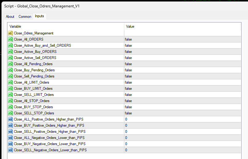 Global Close Orders Management