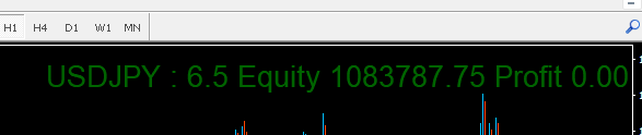 Symbol Spread Equity Profit Banner V1.mq4