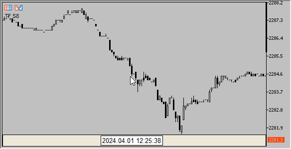 Second Bars