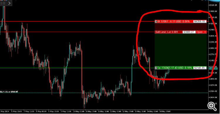 Hello everyone ! Hope you are doing well... Please, I would like to know how to implement this tool in Mql5? If anyone here could help me with a little source code for this tool, it would have really helped me. Thanks.