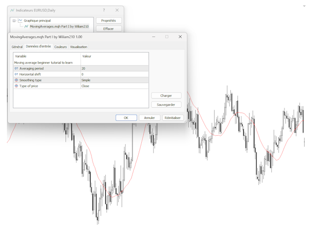 MovingAverages.mqh Part I by Wiliam210