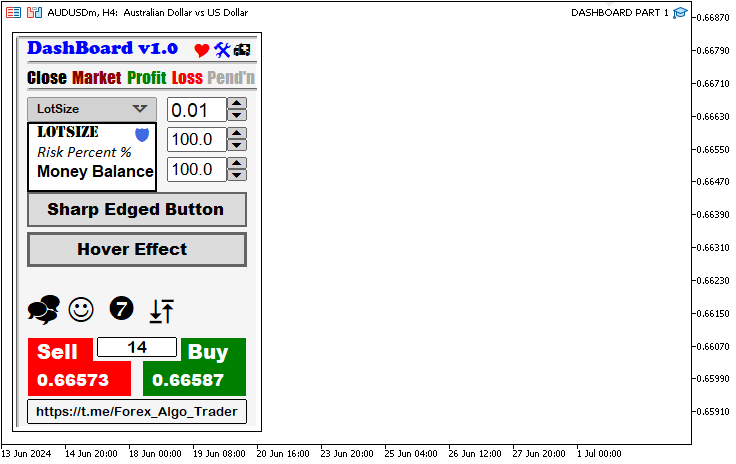 Creating an Interactive Graphical User Interface in MQL5 (Part 1): Making the Panel