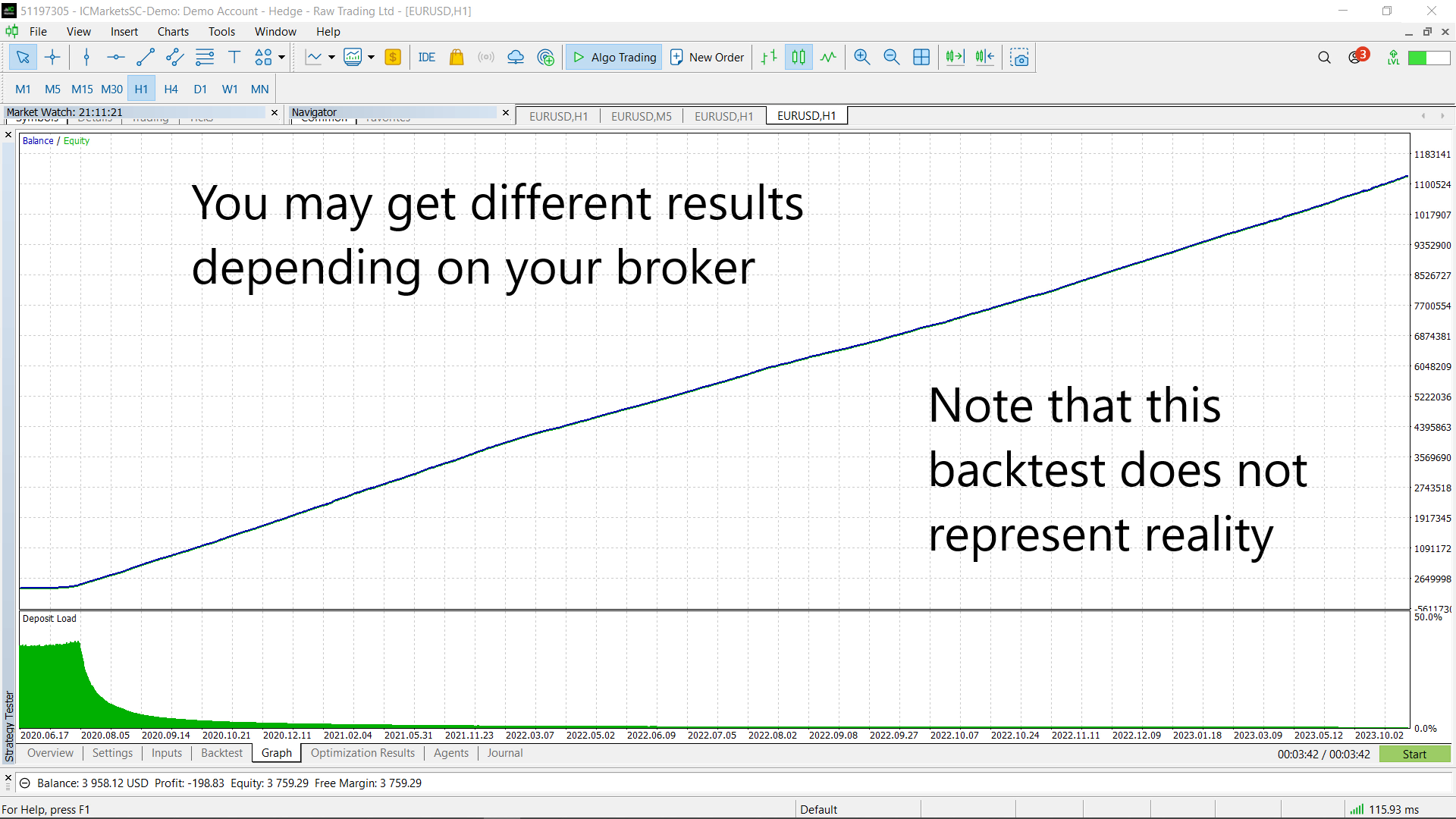 Arbitrage Triangle EURGBP-EURUSD-GBPUSD by Peter Mueller