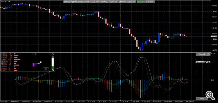 86mql5