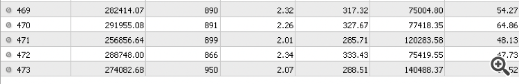 rows-optimiser rows-optimiser