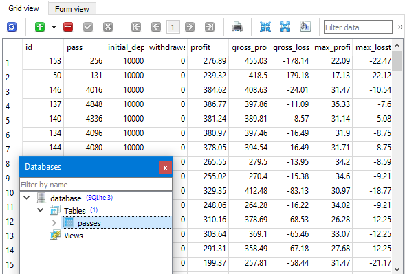 Developing a multi-currency Expert Advisor (Part 9): Collecting optimization results for single trading strategy instances