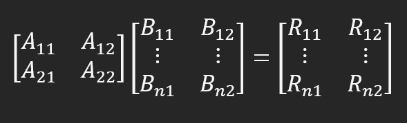 Matrix Factorization: The Basics