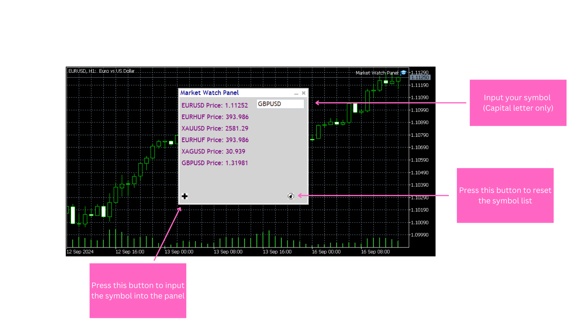 Market Watch Panel Utilitiy