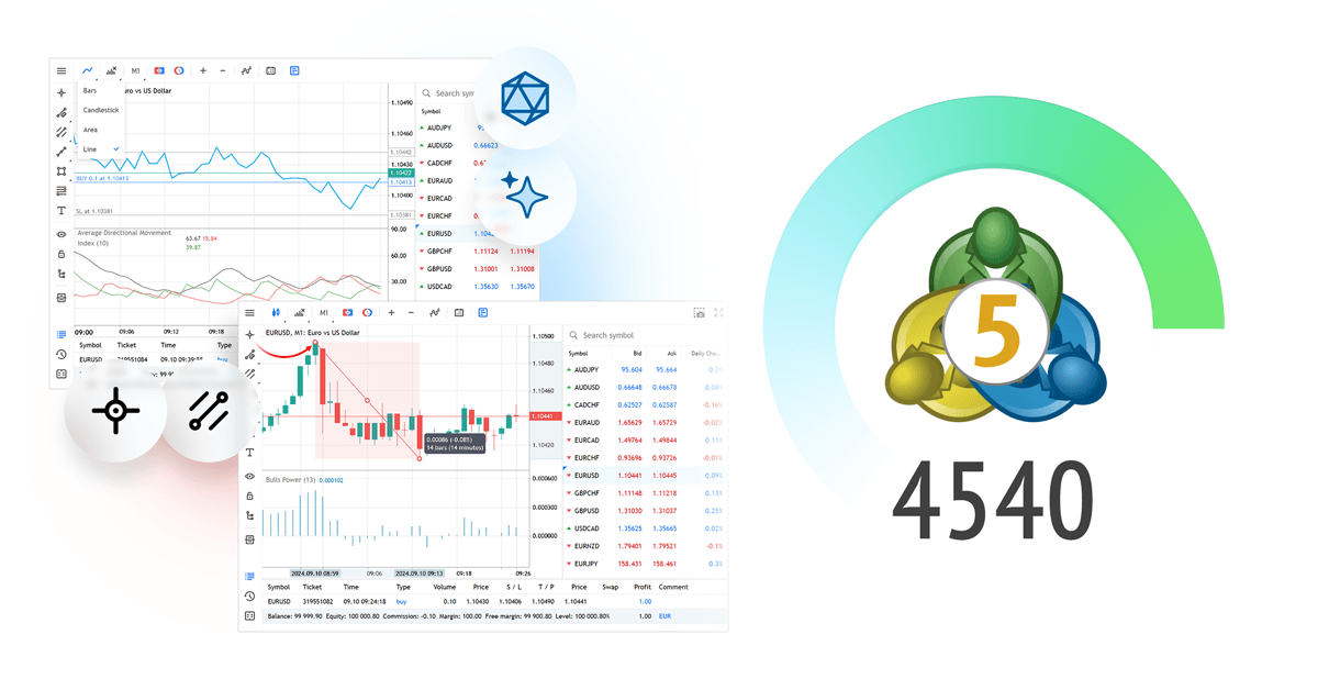 Бета-версия платформы MetaTrader 5 build 4540: улучшения веб-версии и интеграция с OpenBLAS в MQL5