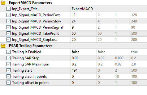 How to add Trailing Stop using Parabolic SAR