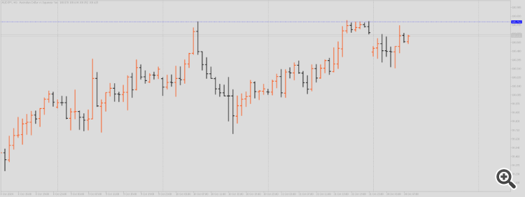 Лимитный игрок