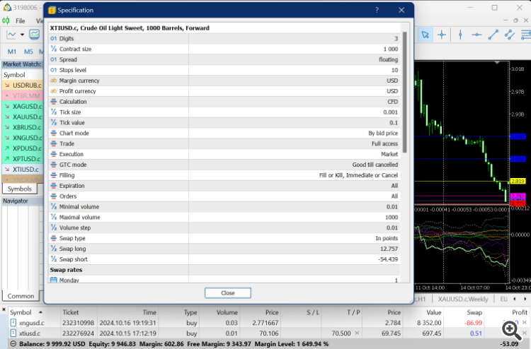 Swap buy 0.01 XTIUSD