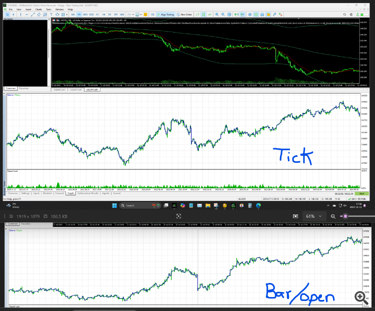 tick vs bar tick vs bar