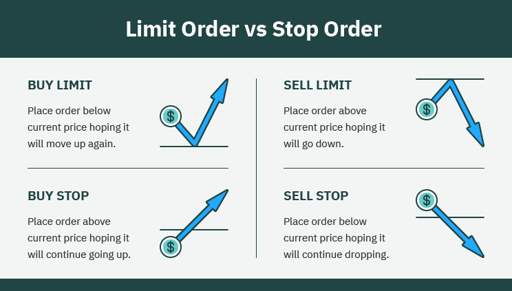 News Trading Made Easy (Part 5): Performing Trades (II)