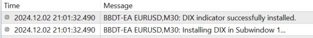 DXY Load Success