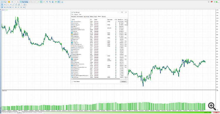 First backtest