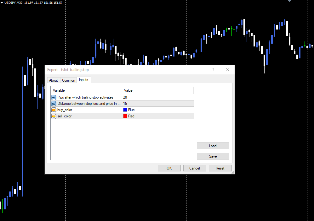 ProfitTrail Pro EA - expert for MetaTrader 4