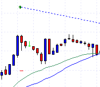 Picture 1: Buy position opened above the price