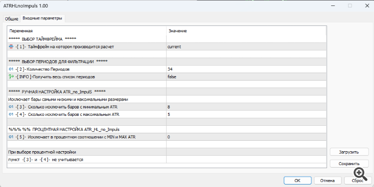Входные параметры