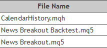 Developing a Calendar-Based News Event Breakout Expert Advisor in MQL5 