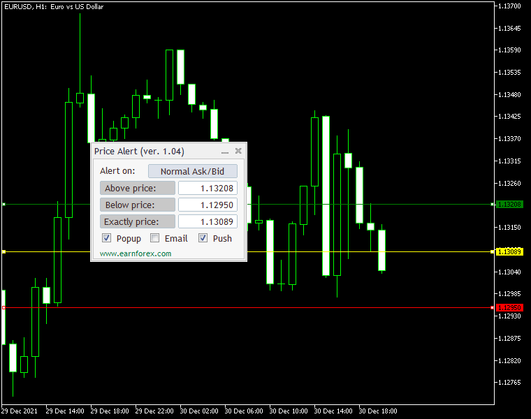 Price Alert MT4
