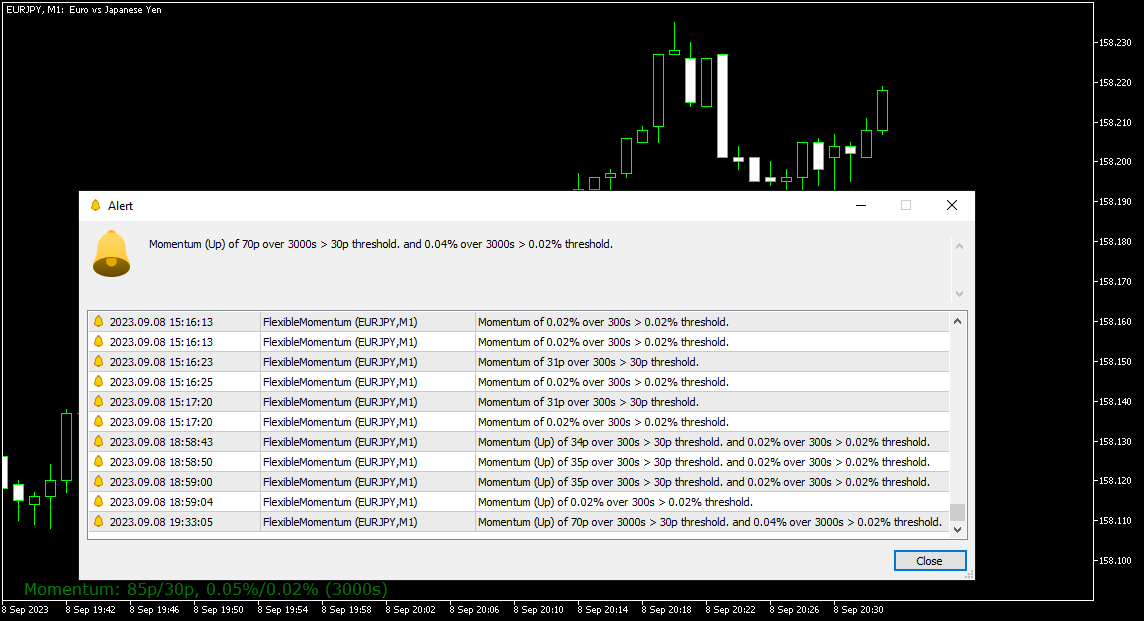 Flexible Momentum for MT5