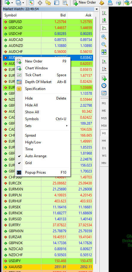 marketwatch