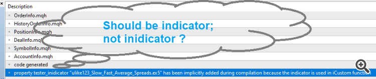 indicator not inidicator.png