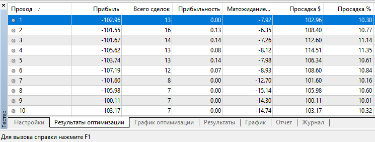 ACCOUNT_EQUITY_and_closing
