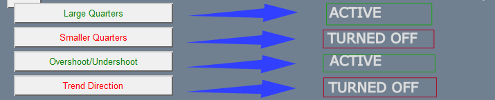 Price Action Toolkit Development (Part 18): Introducing Quarters Theory (III) — Quarters Board 