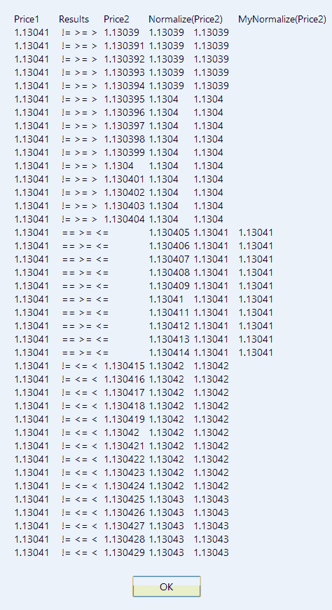 Comparaison des prix