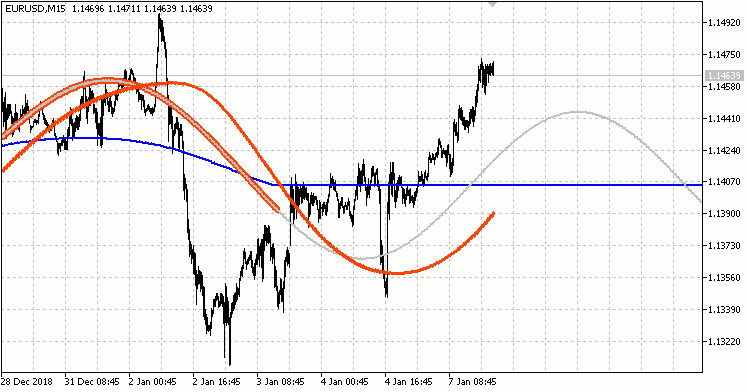 Пан Призма № рычаг 72